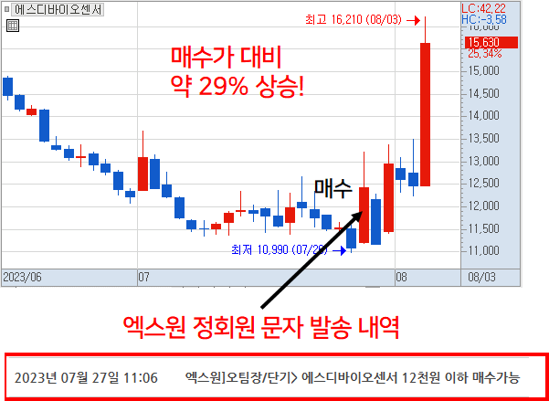 수익인증이미지