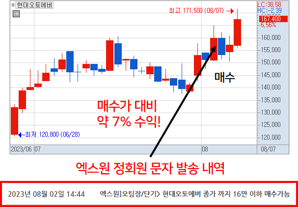 수익인증이미지