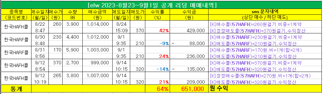 수익인증이미지