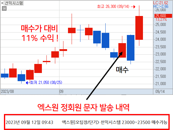 수익인증이미지