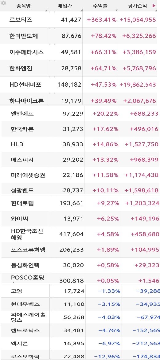 수익인증이미지