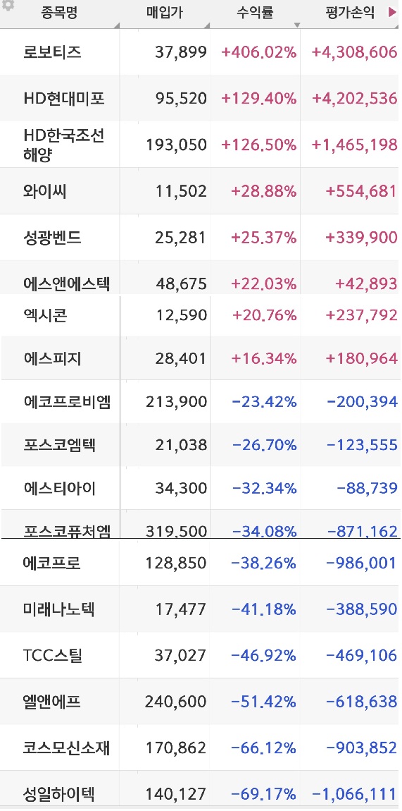 수익인증이미지