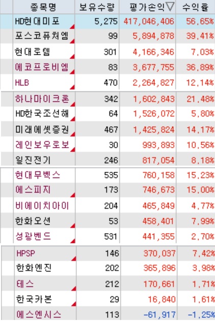 수익인증이미지