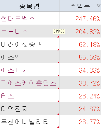 수익인증이미지