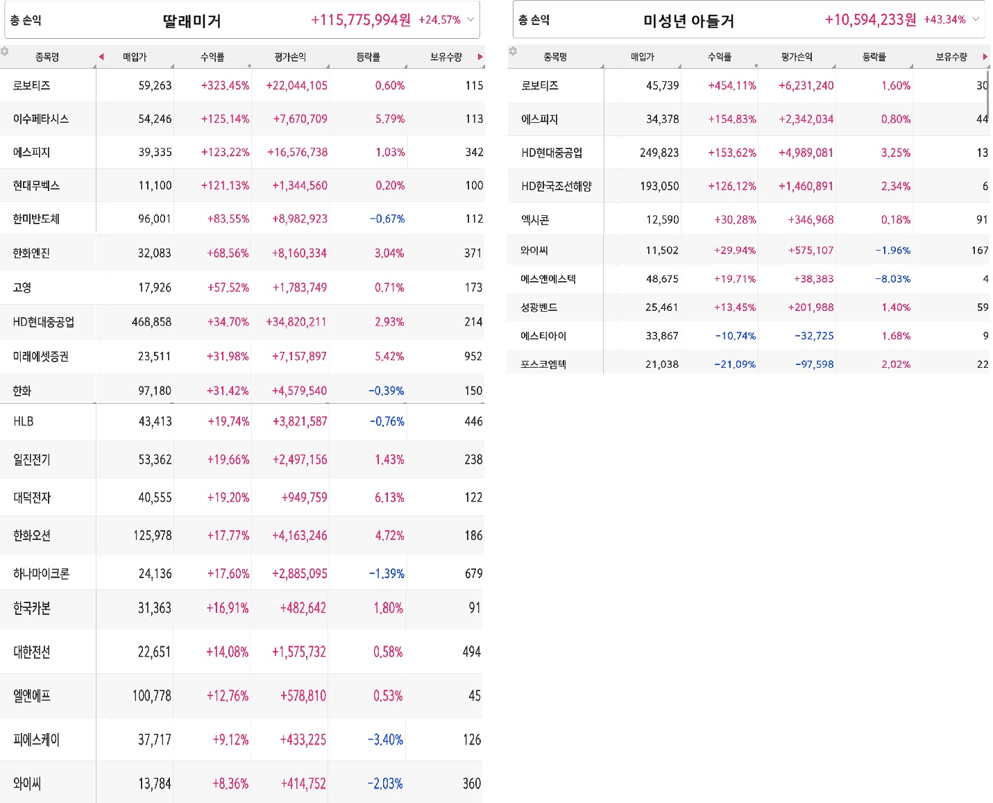 수익인증이미지