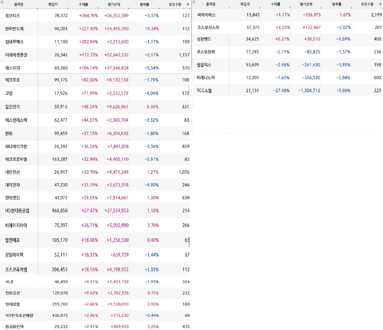 수익인증이미지