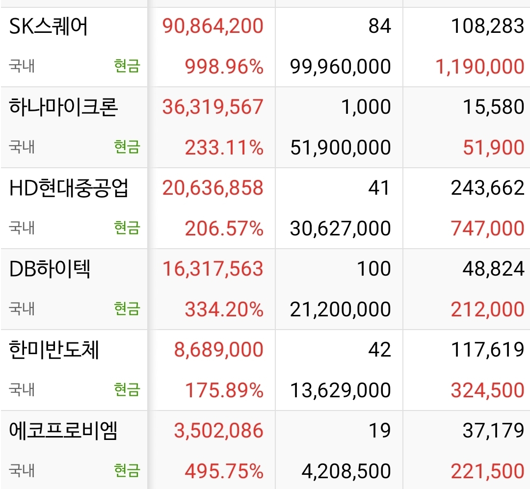 수익인증이미지