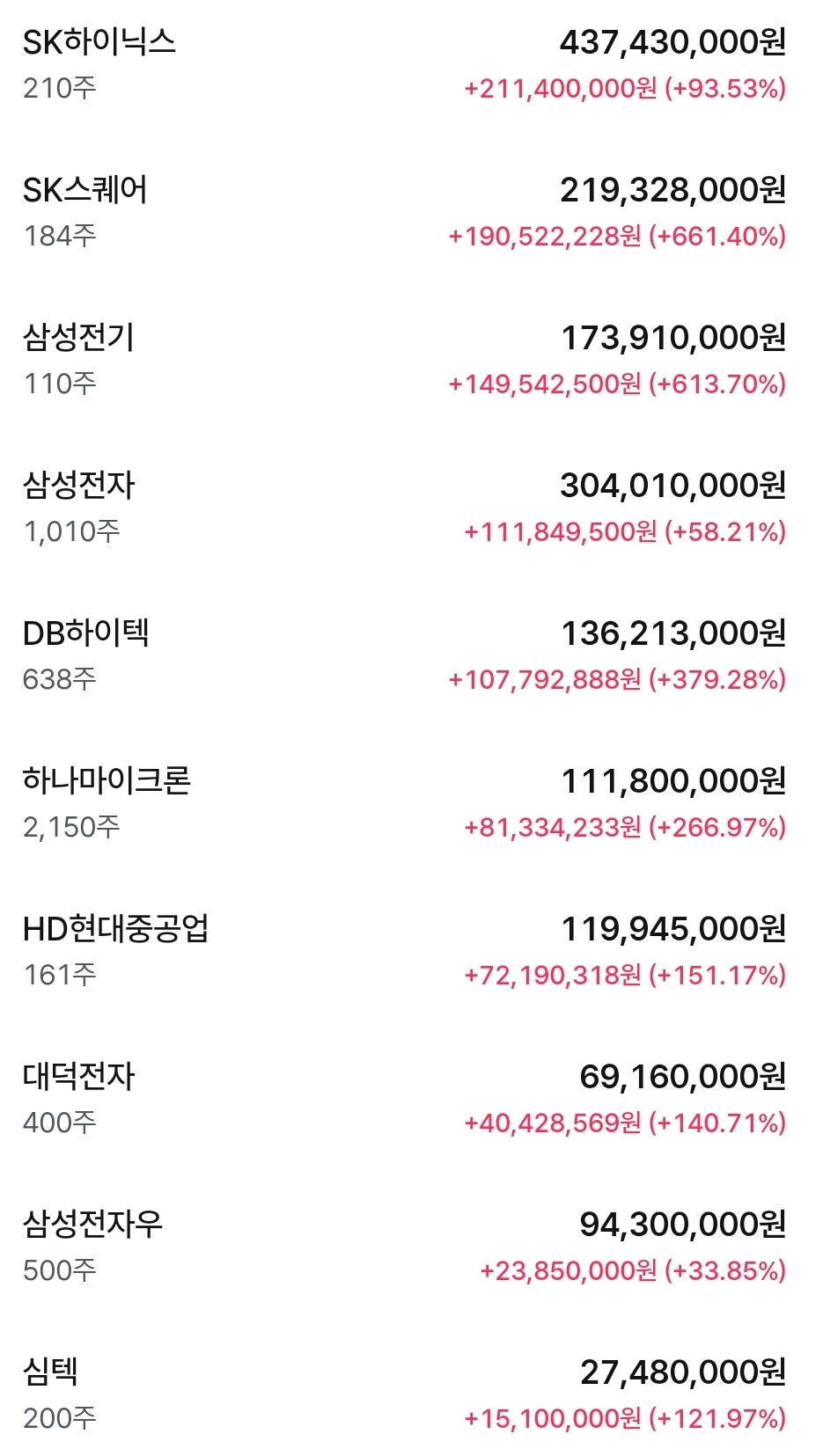 수익인증이미지