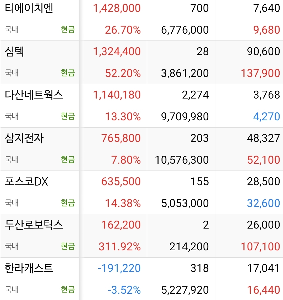 수익인증이미지